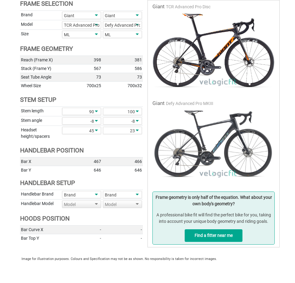 fixed gear frame size